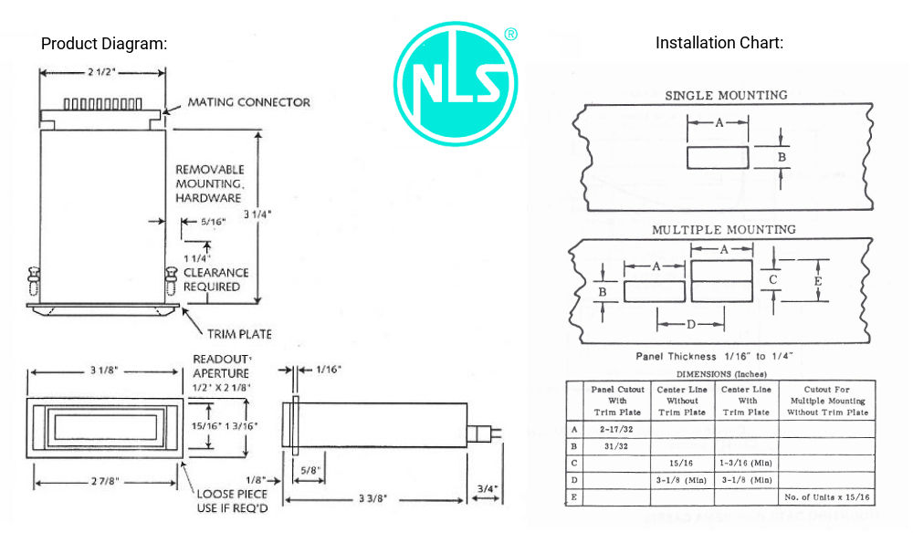 PM Series Schematic